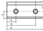 Rail R65 - dimensions: width of the head and sole, height with lining and sleeper, length, characteristics