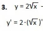 Rules for calculating derivatives