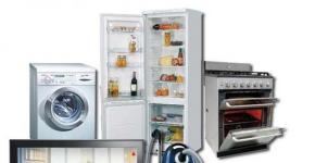 Business plan for a household appliance repair shop