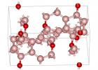 Diamond Hardness Determination