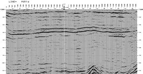 Study of deep geological structure