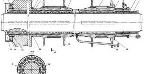 Gearboxes for ship models