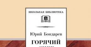 Bondarenko Hot Snow Summary by chapters