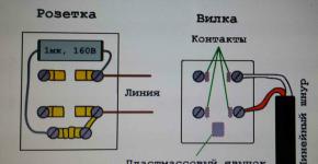 How to properly connect telephone sockets?