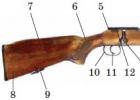 Small-bore sporting and hunting rifles