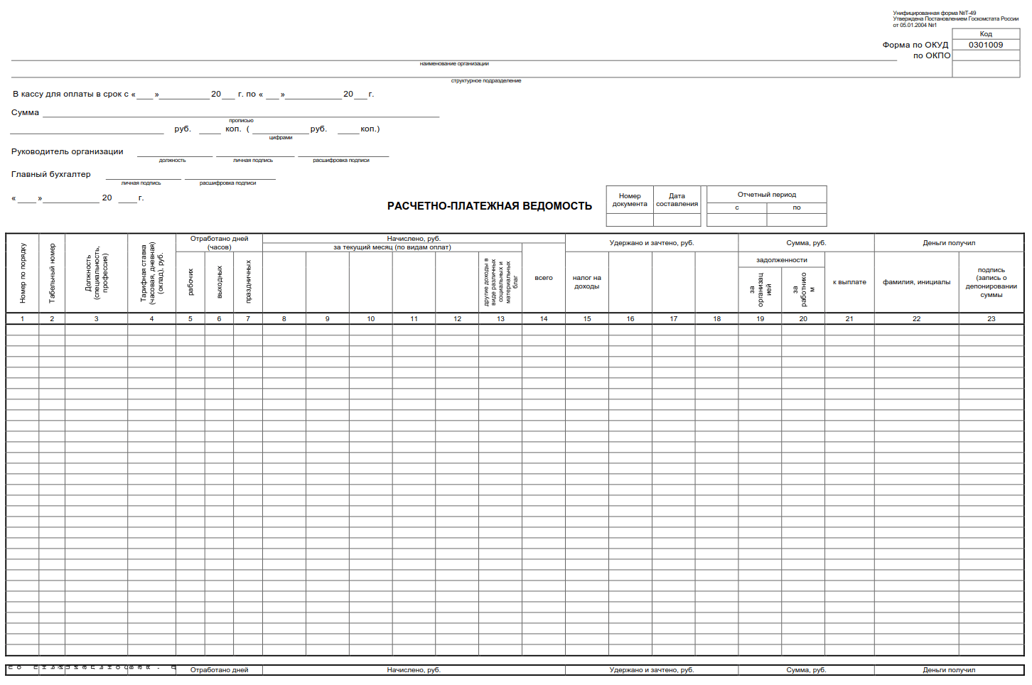 Sample payroll for payroll