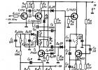 TV oscilloscope