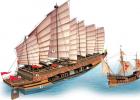 Travel Zheng He travel Chinese navigators in the 15th century