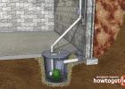 Getting rid of groundwater in the basement