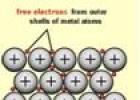 Ionic crystal lattices