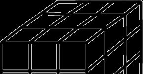 Which geometric figure has the smallest surface area?