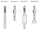 Pipettes with one mark