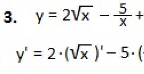 Rules for calculating derivatives