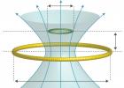 Making wireless power transmission