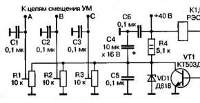 Power amplifier on IRF630 for HF radio station