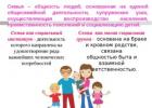 Брак и семья: разграничение понятий Семья и брак обществознание