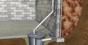 Getting rid of groundwater in the basement