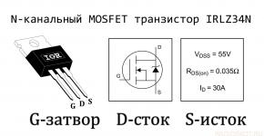 Voltage stabilizer on a field-effect transistor