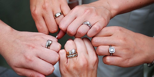 What does the Ring in the Gypsy Dream Book mean?