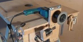 Do-it-yourself drill cutter