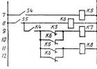 Overview of conventional graphic symbols used in electrical circuits