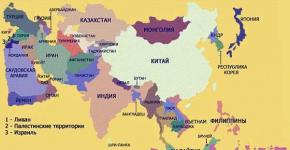 Cheat sheet: Russia and the medieval states of Europe and Asia The social structure of Europe and Asia