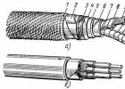 Operation and repair of cable lines