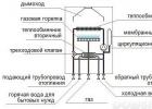 How to clean a boiler at home How to clean a gas boiler - wash the heat exchanger