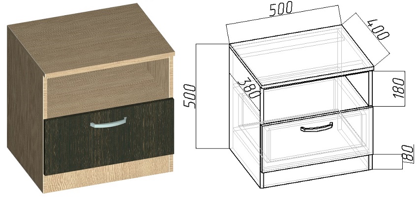 DIY TV stand: how, where and why