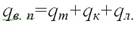 Determination of speed and air temperature in the interlayer