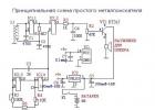 DIY metal detector - diagrams, application features and sensitivity settings (115 photos)