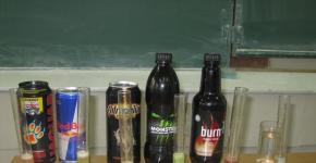 Research paper on chemistry of energy drinks