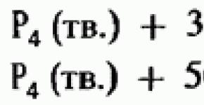 Where phosphorus and its compounds are used