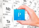 Phosphorus and its compounds